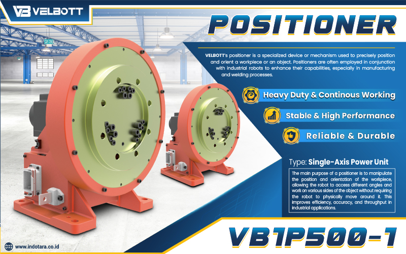 Positioner Industrial Robot