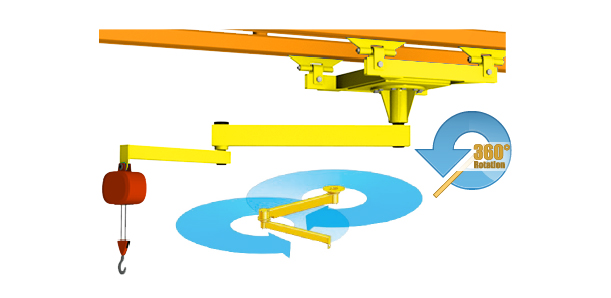 Articulating Jib Crane