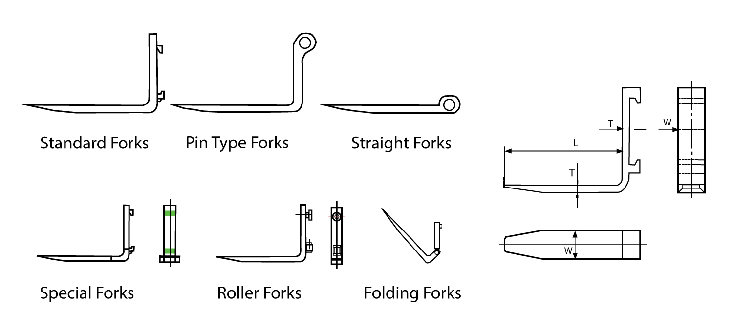 Jual Bomac Fork Cover dengan Harga Murah