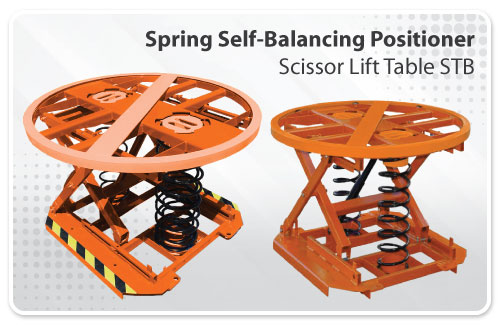 Spring Self Balancing Positioner