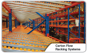 Carton Flow Racking Systems