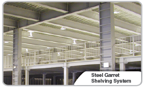 Steel Garret Shelving System