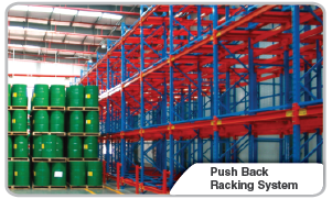 Push Back Racking System