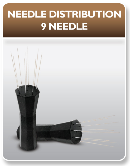Needle Distribution